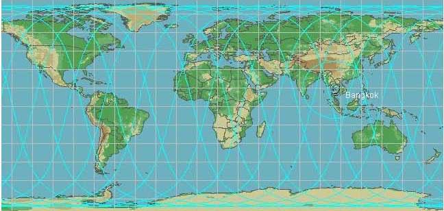 theos-global-orbit.jpg