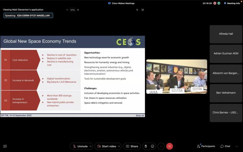 GISTDA นำทัพประชุม CEOS 2022 ชูประเด็นการใช้ข้อมูลดาวเทียมสำรวจและตรวจวัดการกักเก็บคาร์บอน เพื่อสนับสนุนการก้าวไปสู่สังคม Net Zero และสร้างโอกาส New Space Economy_2