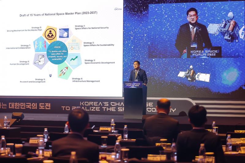 GISTDA แสดงจุดยืนด้านเศรษฐกิจอวกาศใหม่ของประเทศไทย ในการประชุม “Korea Space Forum 2022” ณ กรุงโซล สาธารณรัฐเกาหลี_8