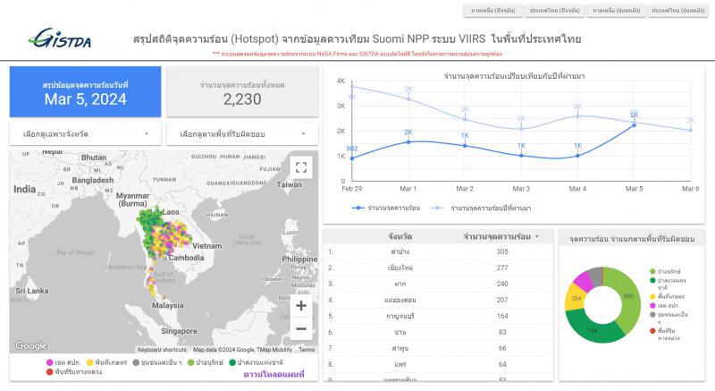 ข้อมูลจุดความร้อนวันที่ 5 มีนาคม 2567_2