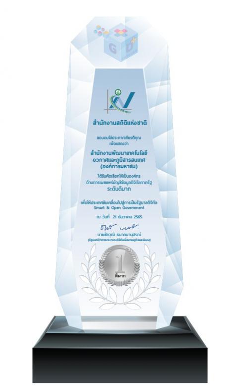 GISTDA ได้รับรางวัลหน่วยงานที่มีผลงานโดดเด่น
"ด้านระบบบัญชีข้อมูลหน่วยงานยอดนิยม (Popular Agency Data Catalog) ระดับดีมาก (Silver Award)" _2