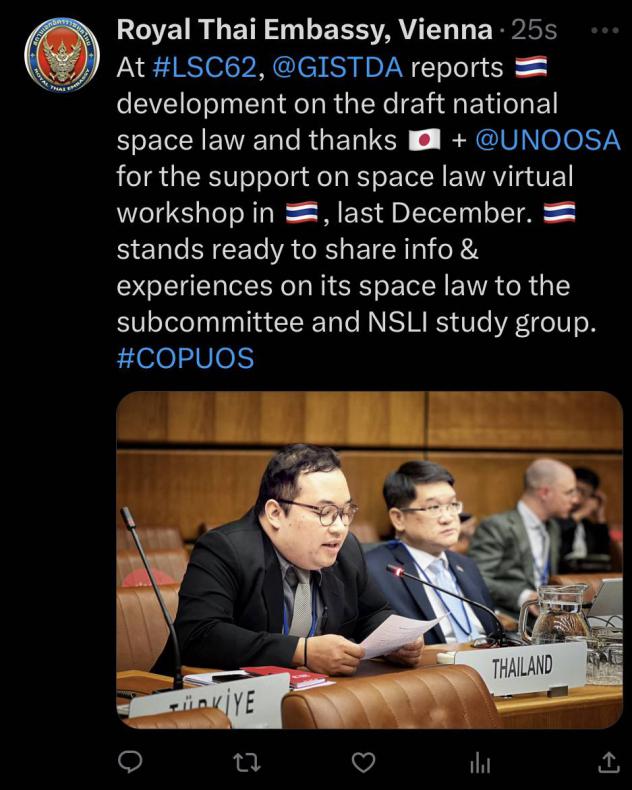 GISTDA เป็นผู้แทนไทยร่วมประชุมประจำปีของคณะอนุกรรมการด้านกฎหมาย ของคณะกรรมการว่าด้วยการใช้อวกาศส่วนนอกในทางสันติ สมัยที่ 62  (62nd LSC)  ณ กรุงเวียนนา ประเทศออสเตรีย_6