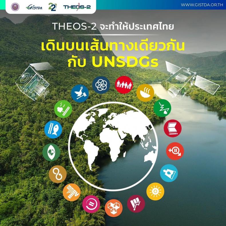 THEOS-2 เสริมประสิทธิภาพให้ประเทศไทยเดินทางบนเส้นทางเดียวกันกับ  UNSDGs_1